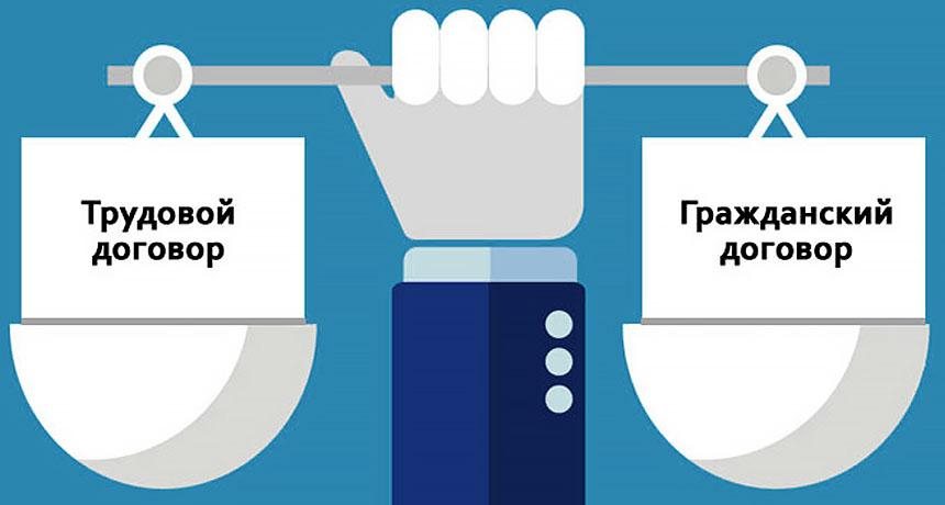 Гражданско правовой договор картинки